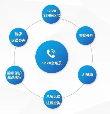 疫情反撲，“云上”訴訟服務屹立堅守