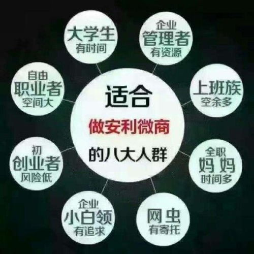 安利日用品選購指南 產(chǎn)品價格、專賣店地址與網(wǎng)絡服務咨詢